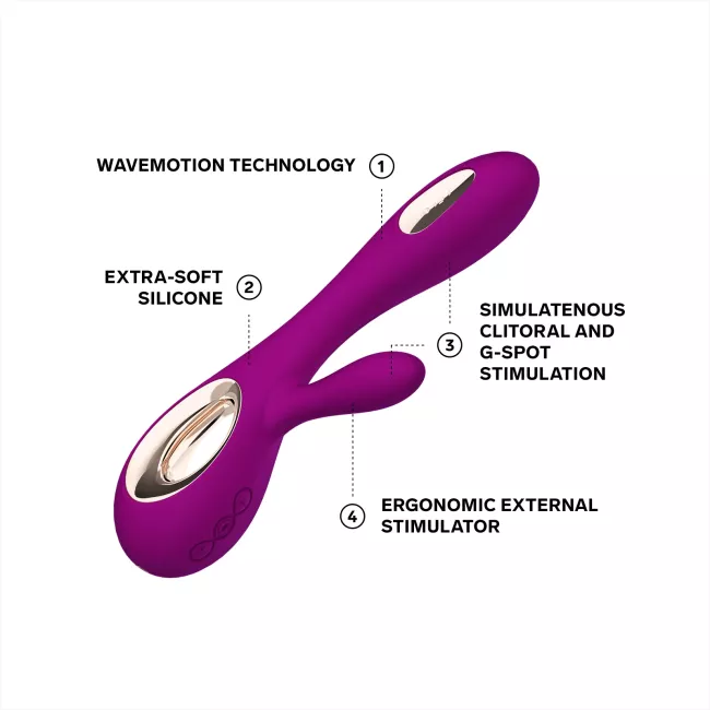 LELO SORAYA Wave – Rabbit-Vibrator mit WaveMotion™ Technologie, 2 Motoren, flexibler Kaninchenabschnitt, USB-aufladbar, wasserdicht. Exklusive bei RaiX Shop Konstanz